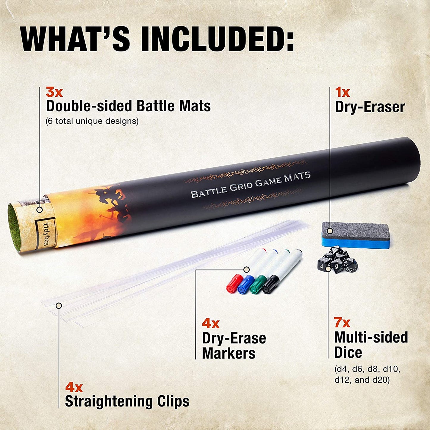 DND Starter Set | 3 X Double Sides 24X 36 Game Grid Mat | 6 Terrains Includes Dry Erase Markers, Eraser, Dice and Clips